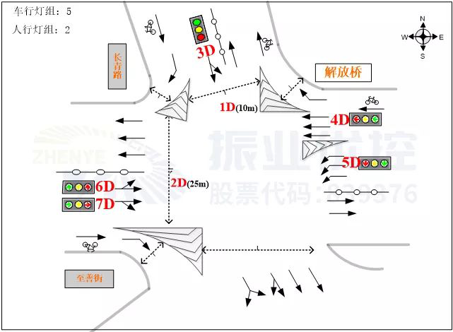 图6 长青路-至善街路口基础信息图