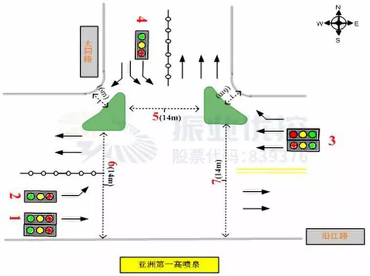 图6 沿江路-交大同路渠化图