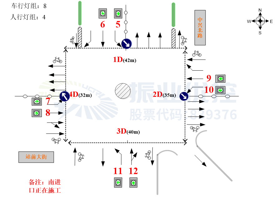 图2 路口车道功能示意图（优化前）