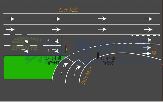 图4 金开大道-人和大道路口渠化示意图（优化后）