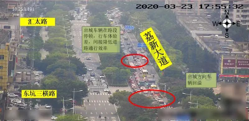 图1 荔新大道路段现状