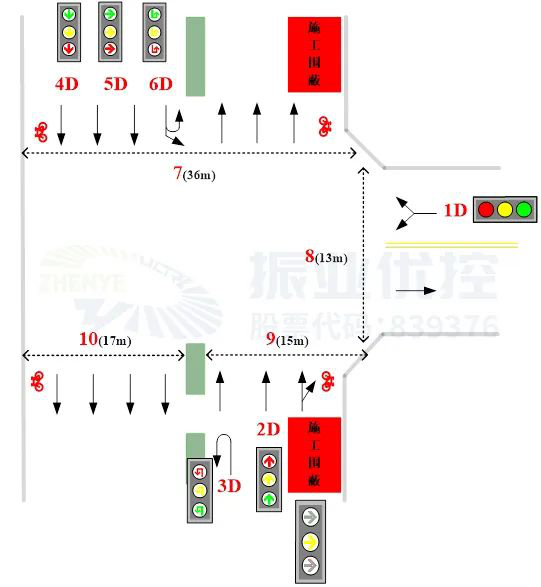 图1 市南路-石排村路口示意图