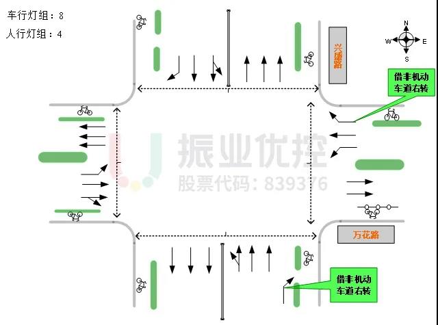 图2 兴盛北路-万花路路口渠化信息图