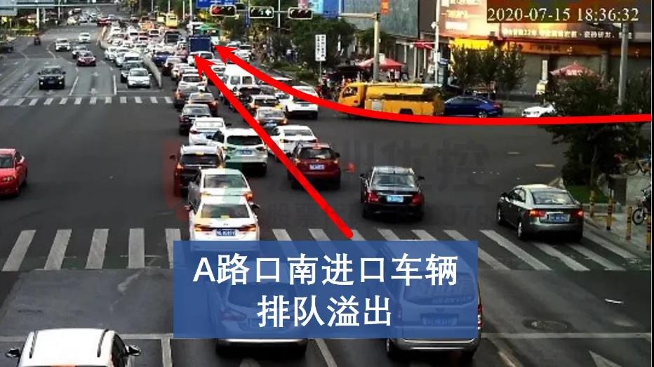 图2 A路口车辆排队溢出