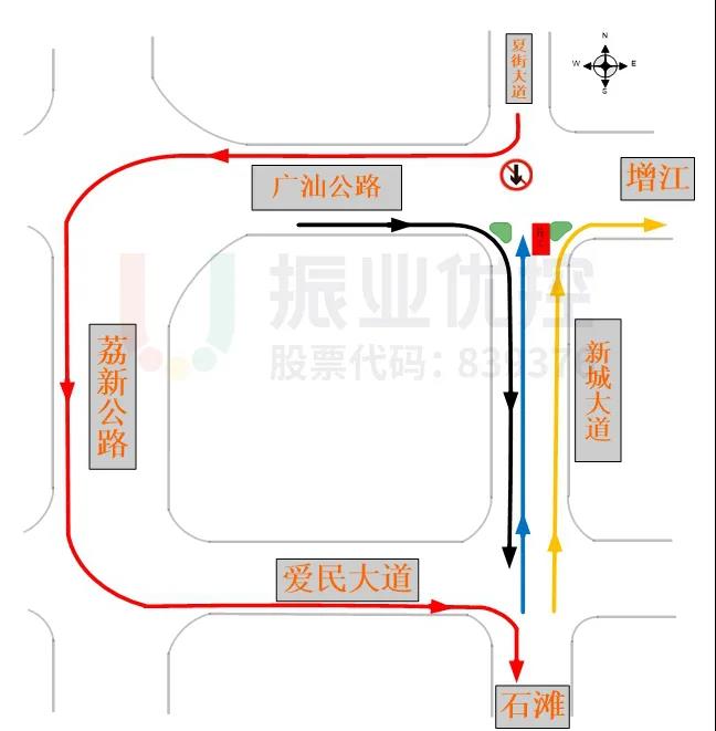 图22 道路施工期间绕行示意图