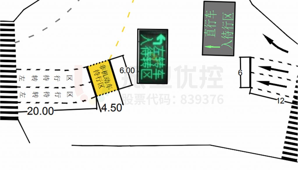 图8 机（非）待行区设置示意图