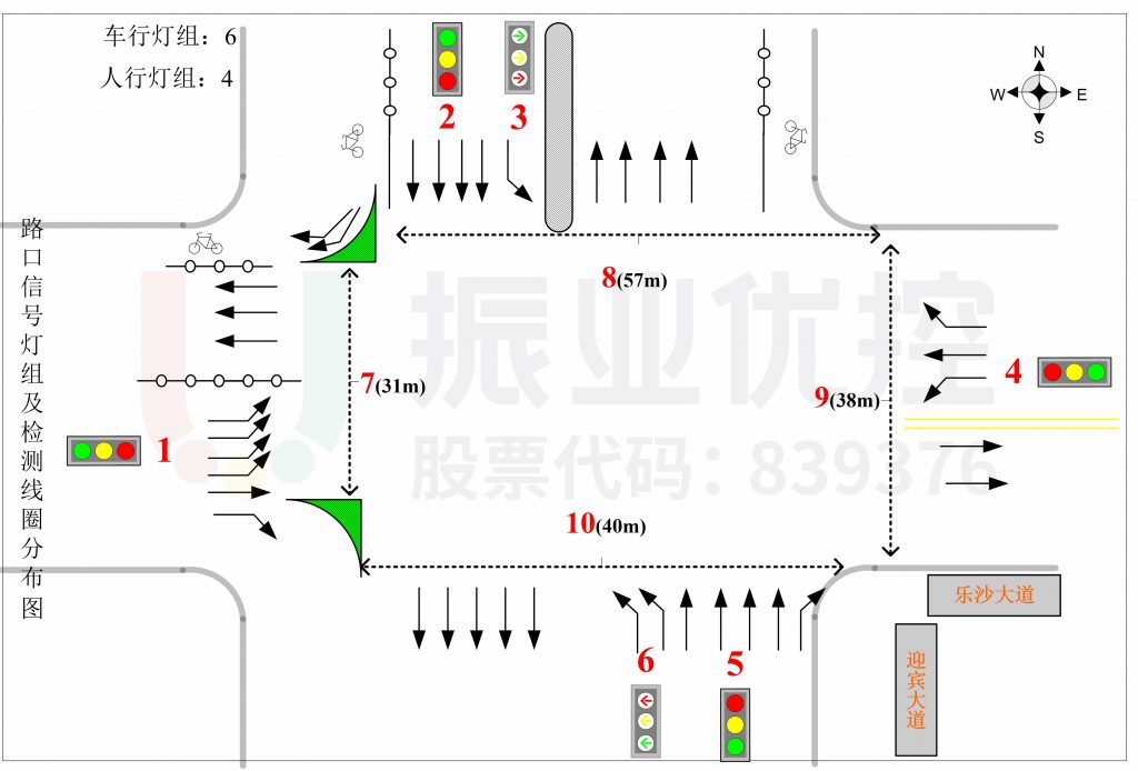 图2 乐沙大道-迎宾大道路口基础信息图（优化前）