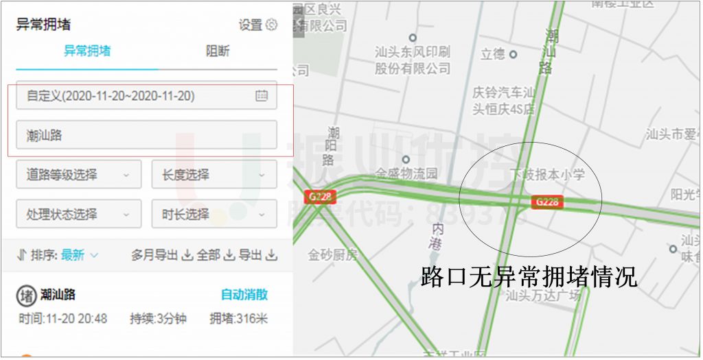 图12 路口优化后运行情况（ET城市大脑）