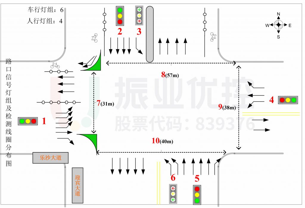 图9 路口基础信息图（优化后）