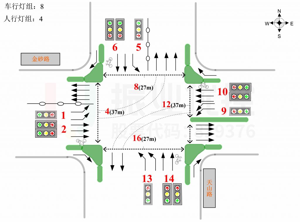 图3 路口渠化基础信息图