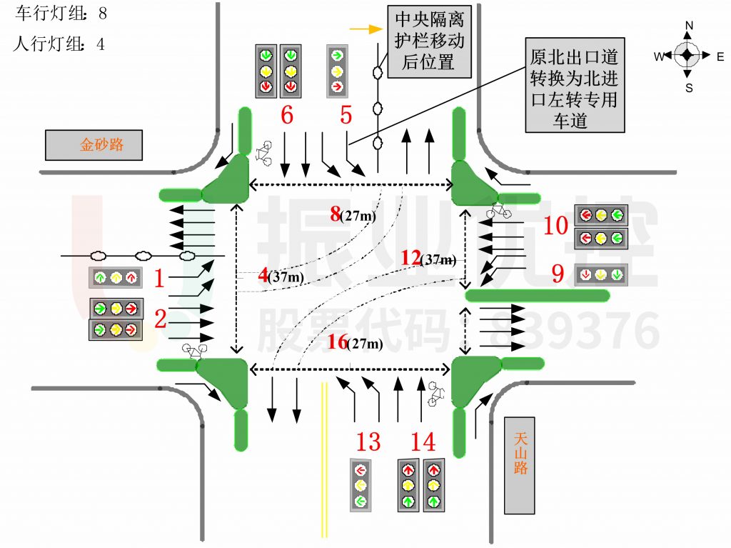 图9 北进口出口道转换为进口道渠化示意图（优化后）