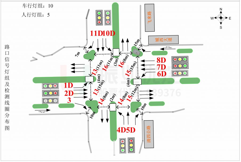 图2 路口渠化信息示意图