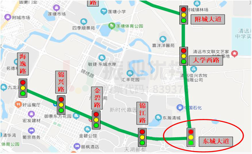 图3 凤翔北路-东城大道交叉绿波图