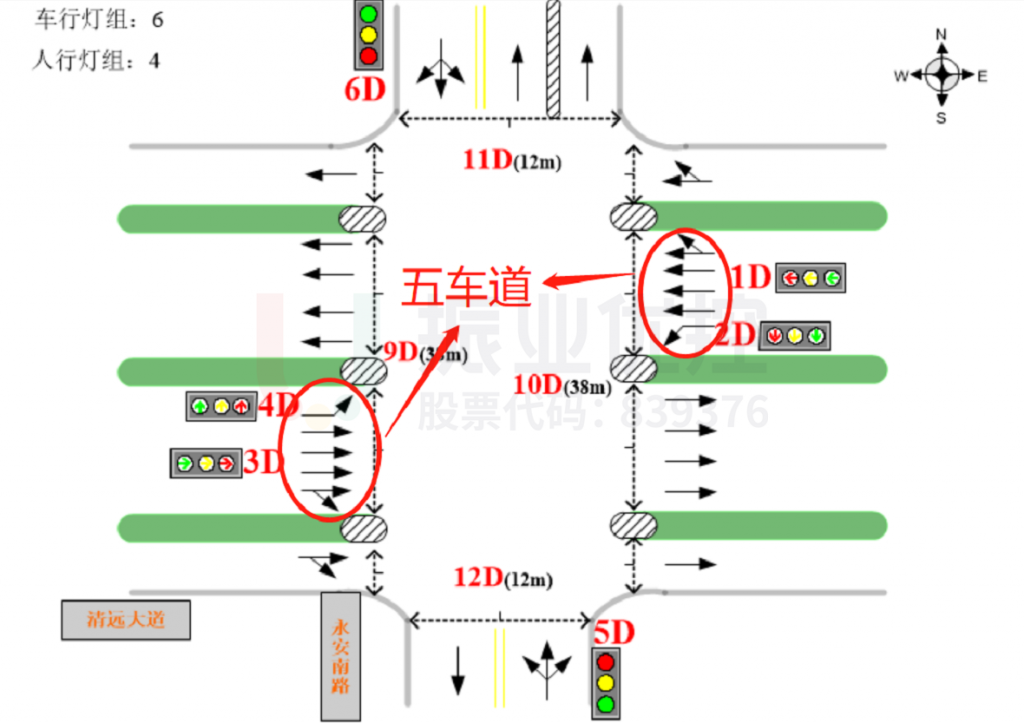 图10 车道分布图（优化后）