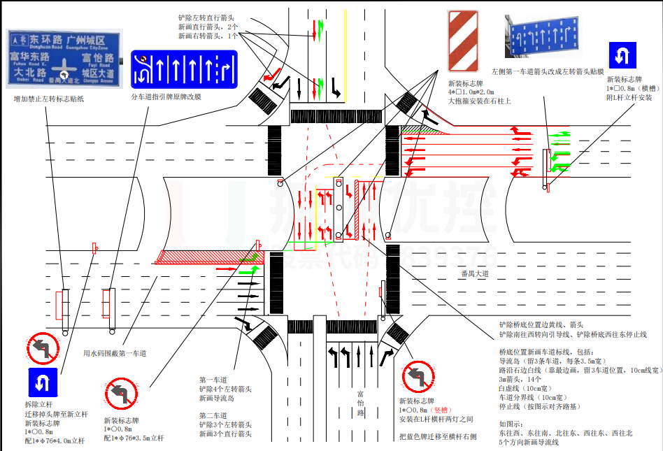 图9 改造后番禺-富华交叉口桥底车道整改情况