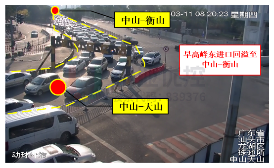 图4 路段东往西车流回溢至中山-衡山路口