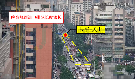 图9 晚高峰西进口回溢至上游路口