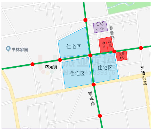 图1 协调路口分布图