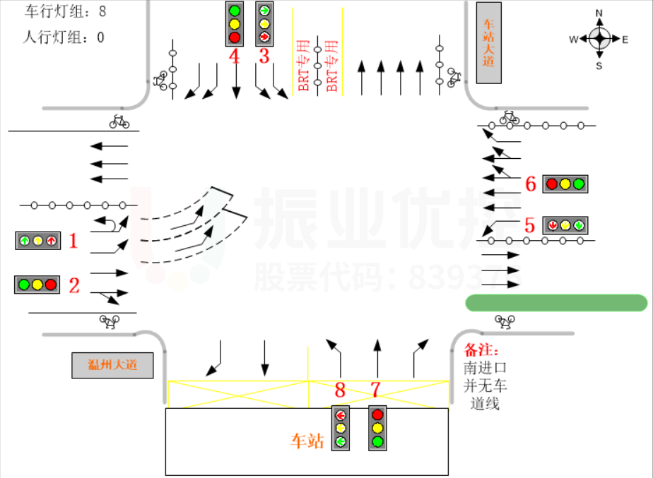 图7 增设左转待转区示意图