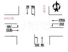 图3 路口早高峰、平峰、晚高峰流量流向分布图（辆/小时）