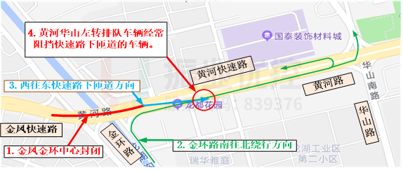 图4 黄河-华山路口西进口拥堵成因示意图