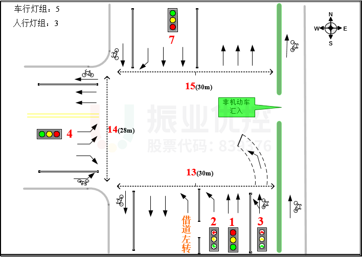 图3 新八一路口渠化图