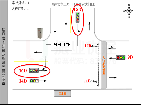 图6 路口渠化图（优化后）