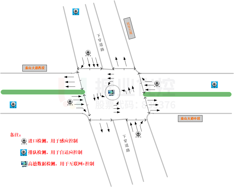 图7 民安转盘智能设备安装情况