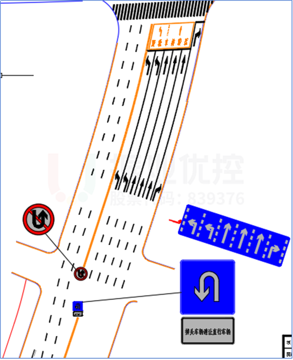 图9-2 路口优化前、后渠化图