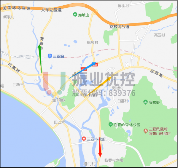 图11-1 交通保障路线图