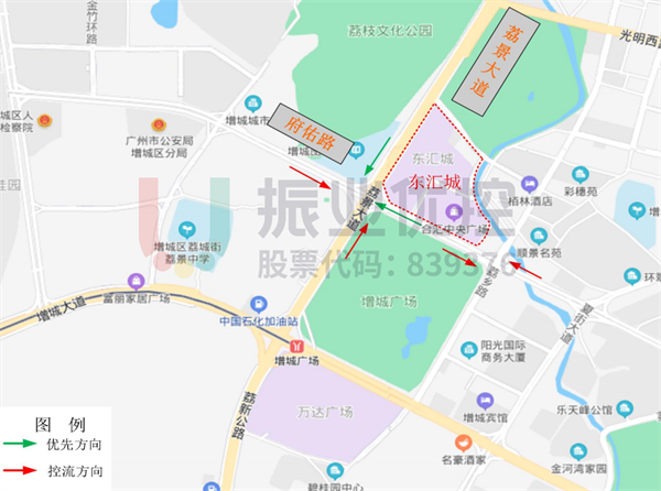 图11 东汇城区域控制示意图