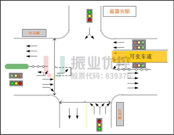 图2 红石路-红兴路路口渠化图