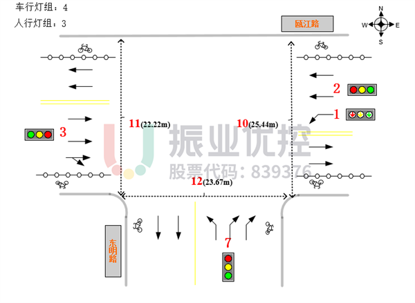 图 3  东明路路口基础信息图