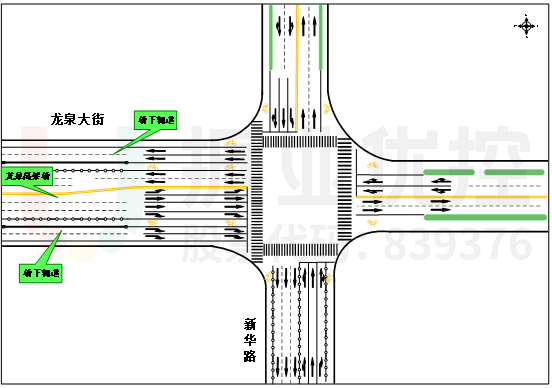 图4 路口优化前路口交通组织示意图