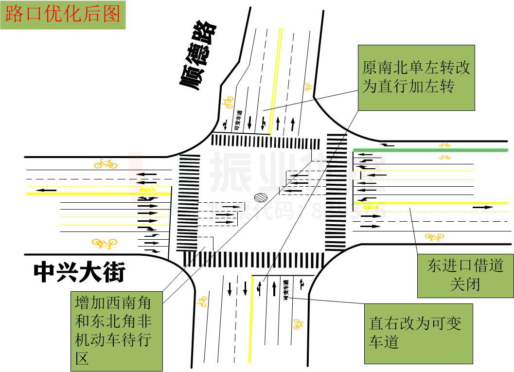 图7 路口渠化示意图（优化后）